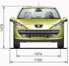 Пежо 207 / Peugeot 207 - Габаритные размеры и технические характеристики