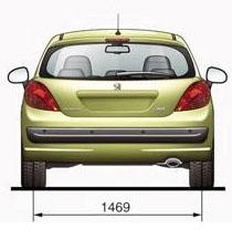 Пежо 207 / Peugeot 207 - Габаритные размеры и технические характеристики