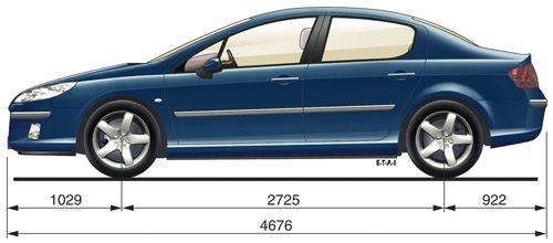  407 / Peugeot 407 -     