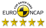  207 - 5  EURONCAP.   Peugeot 207   - Euro Ncap