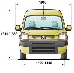 Пежо Партнер - Peugeot Partner. Габаритные размеры и технические характеристики