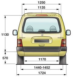 Пежо Партнер - Peugeot Partner. Габаритные размеры и технические характеристики