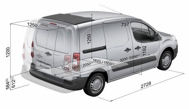 Грузовой фургон Пежо Партнер VU / Peugeot Partner VU. Габаритные размеры и технические характеристики