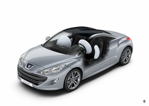 Peugeot RCZ / Пежо RCZ 